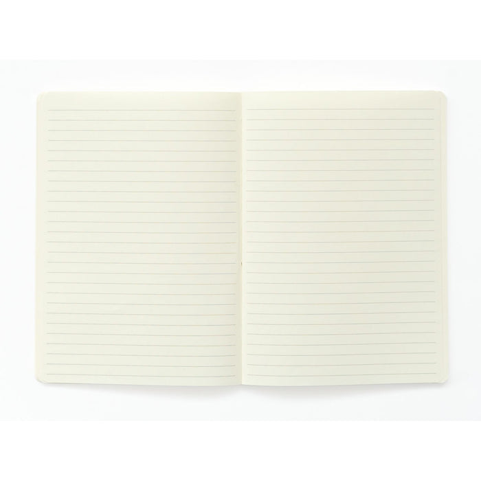 Kokonote | Pack de 3 Cuadernos A5 Hokusai