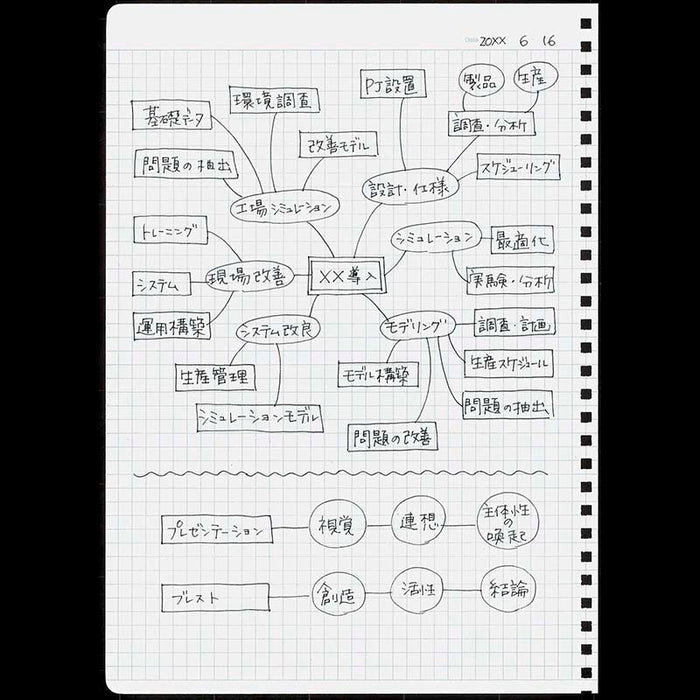 Kokuyo | Cuaderno Soft Ring A6 Black (Cuadros)