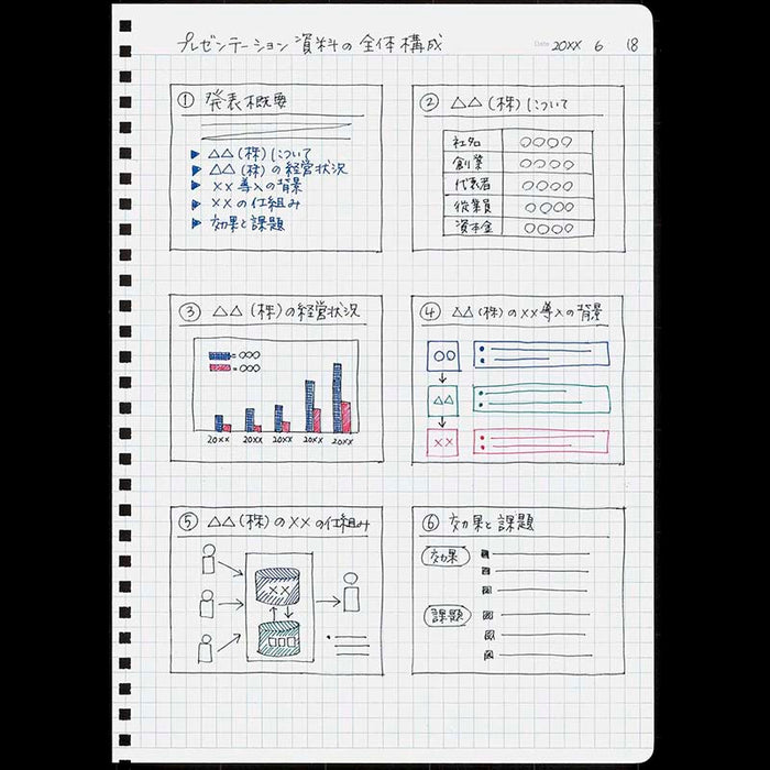 Kokuyo | Cuaderno Soft Ring A6 Black (Cuadros)
