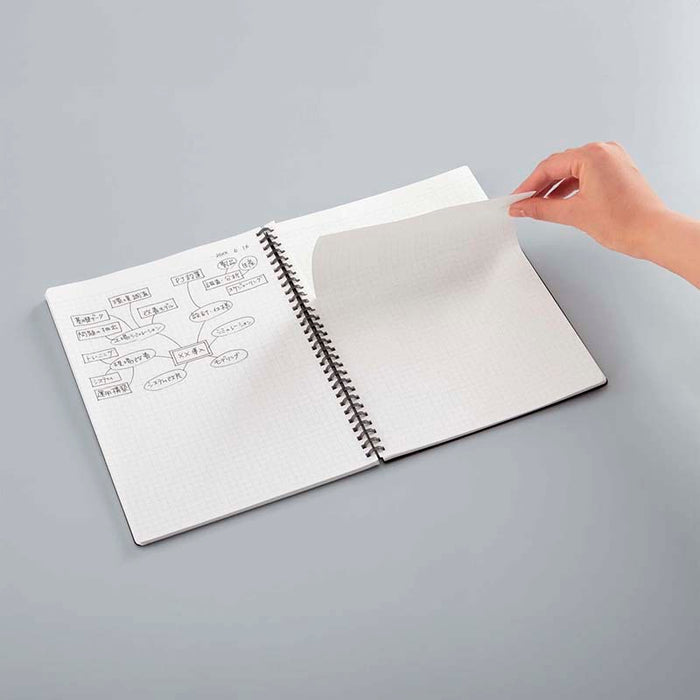 Kokuyo | Cuaderno Soft Ring A6 Black (Cuadros)