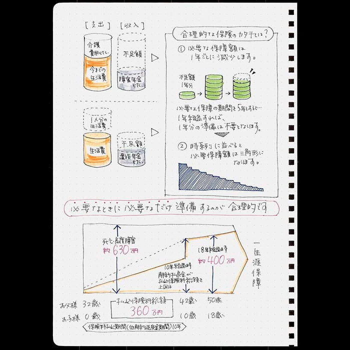 Kokuyo | Cuaderno Soft Ring B5 Clear (Puntos)