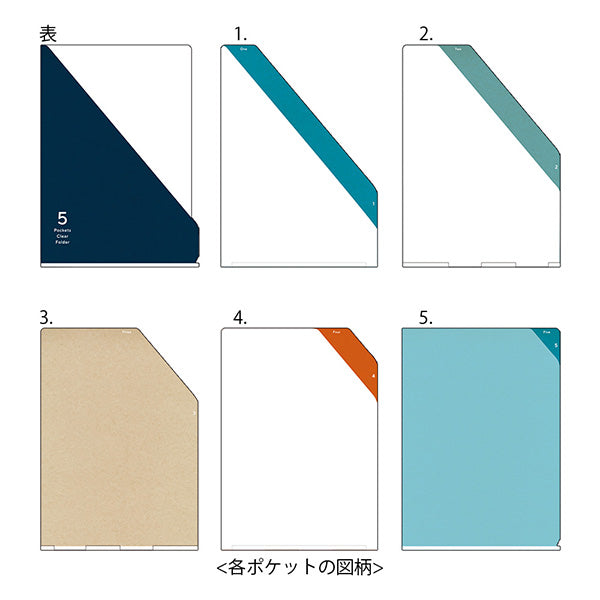 Midori | Portafolios de 5 Compartimentos A4 Stripe Navy