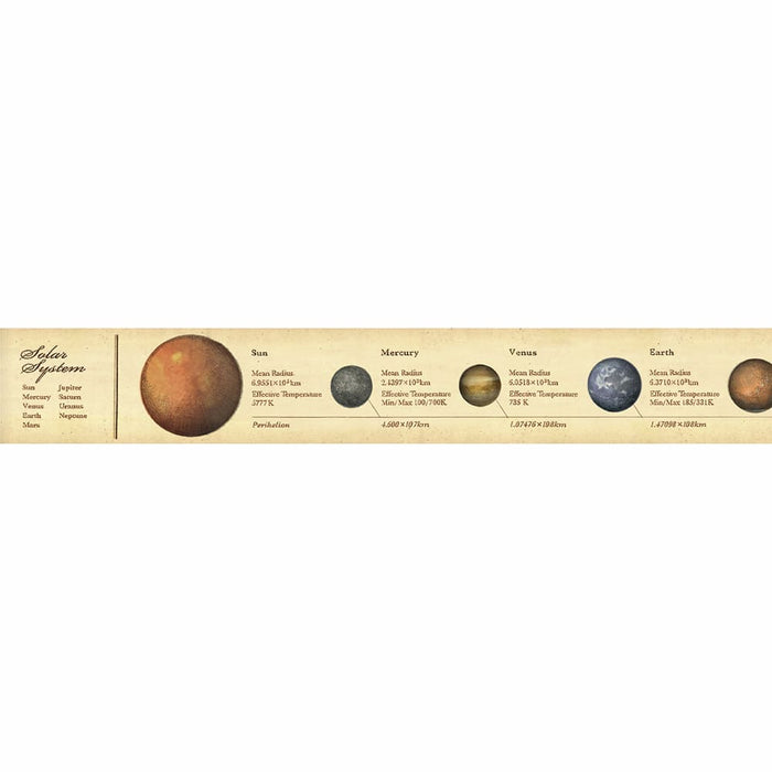 MT Masking Tape | Encyclopedia Solar System Washi Tape